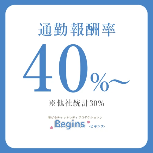Begins 町田 相模大野チャットレディ全国のチャットレディをご紹介